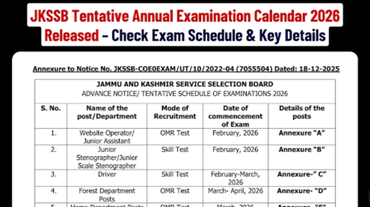 JKSSB All Recruitment Exam Dates Out - Check Now
